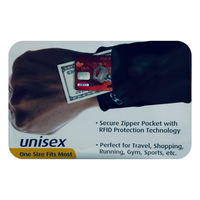 Thumbnail for RFID Wrist Wallet for Runners